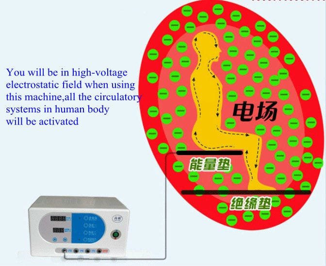 high voltage electric field therapy